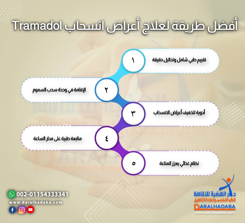 أفضل طريقة لعلاج أعراض انسحاب Tramadol